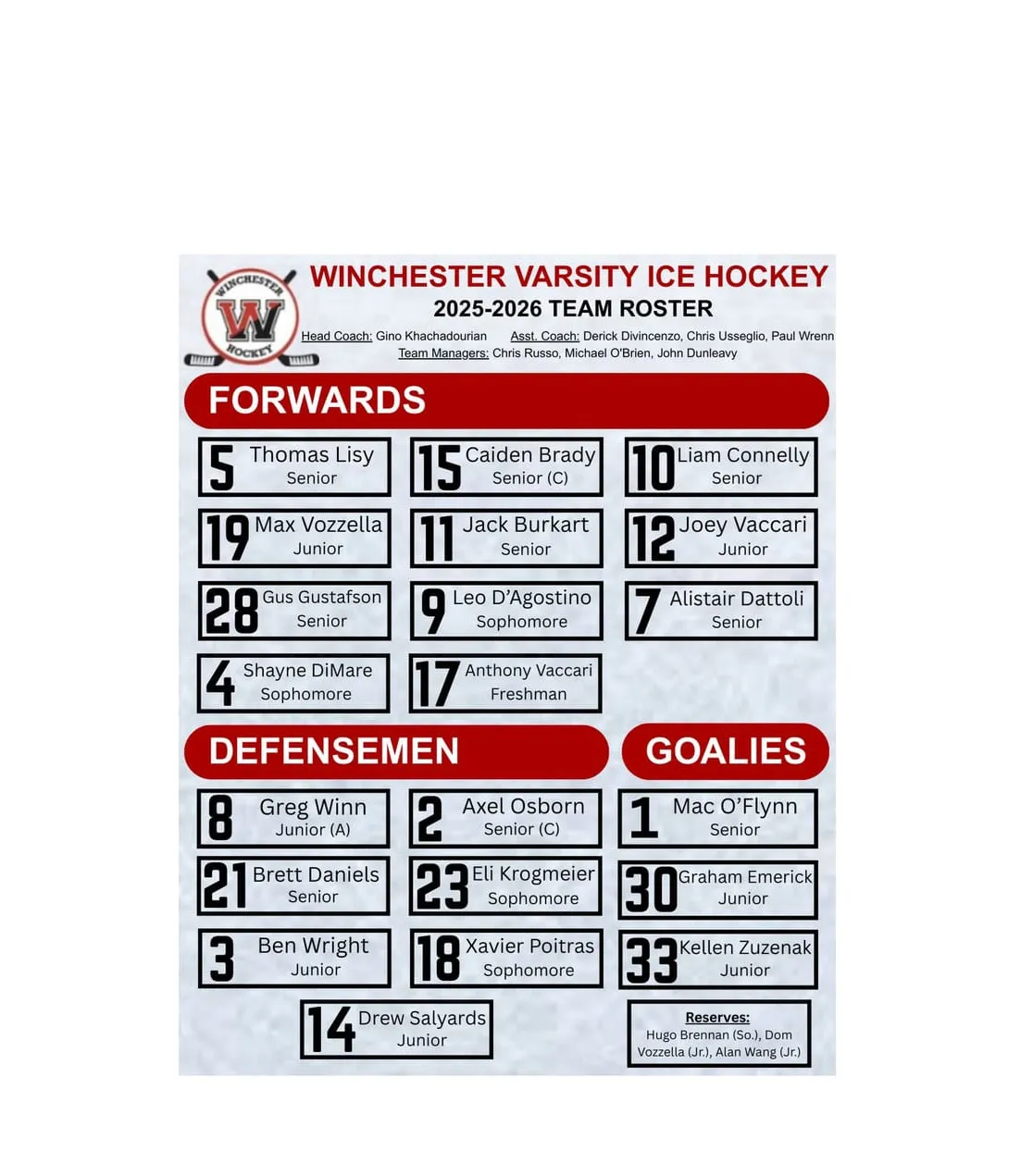 Winchester High hockey teams make early season statements with fast starts