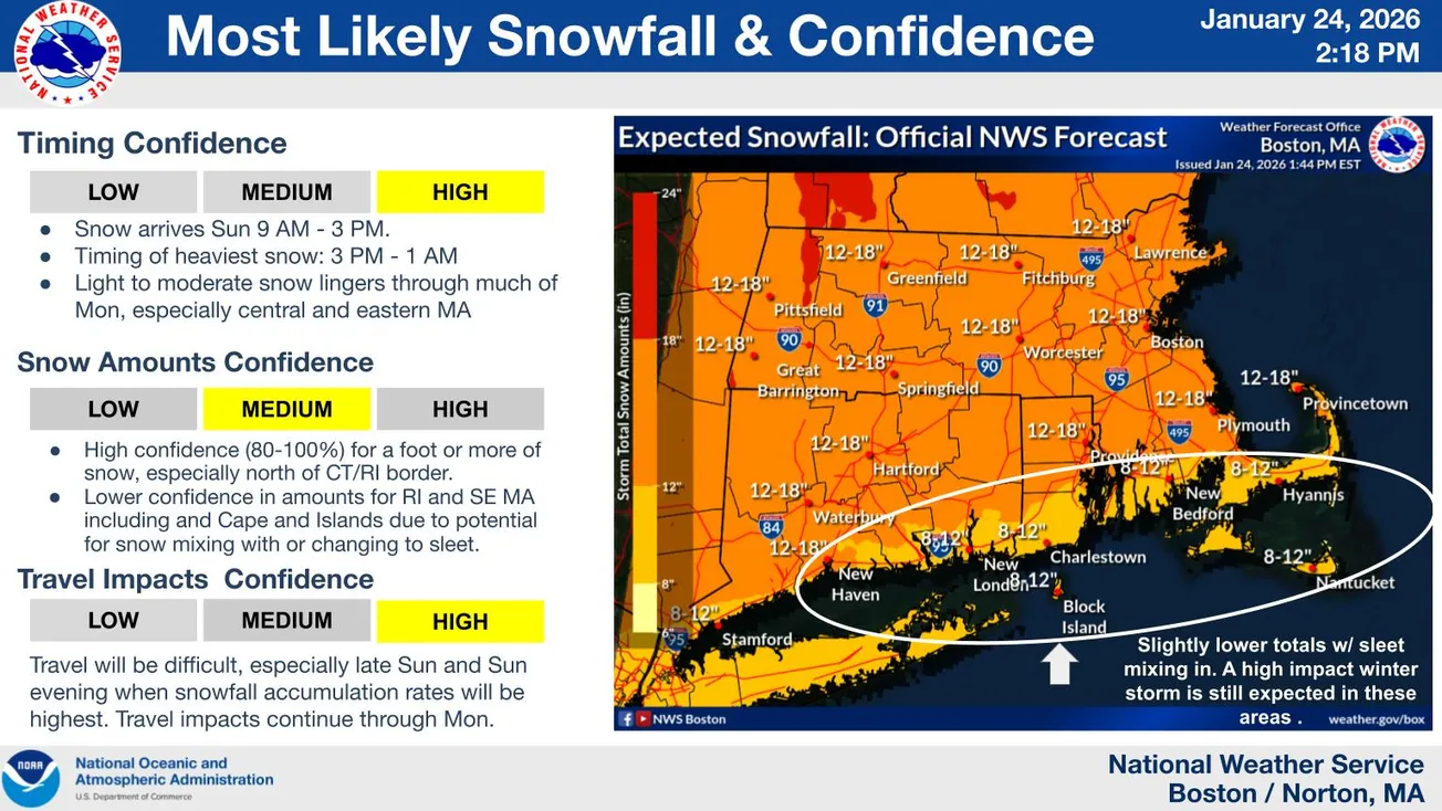 Winchester orders vehicles off streets by 3 p.m. Sunday as major storm nears​​​​​​​​​​​​​​​​