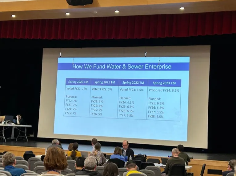 DID YOU KNOW: Representative Town Meeting